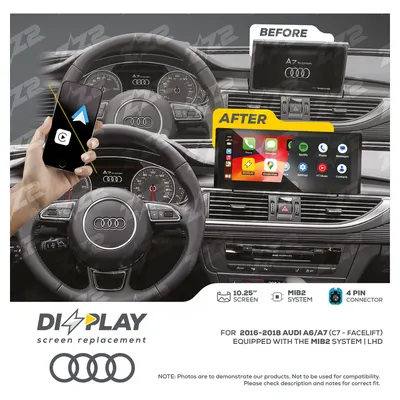 ZZ-2 DZZ-MIB2-A6-C7FL-10-LHD 10.25-inch DIZZPLAY Screen for 2015–2018 Audi A6/A7 (C7 facelift) MIB2