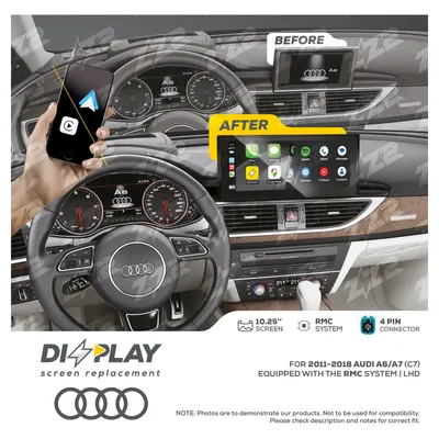ZZ-2 DZZ-RMC-A6-C7-10-LHD 10.25-inch DIZZPLAY Screen for 2012–2014 Audi A6/A7 (C7) RMC